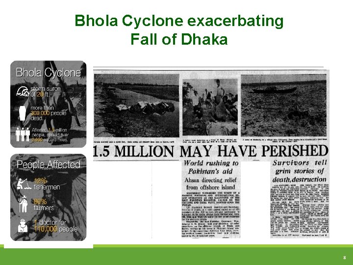 Bhola Cyclone exacerbating Fall of Dhaka 8 