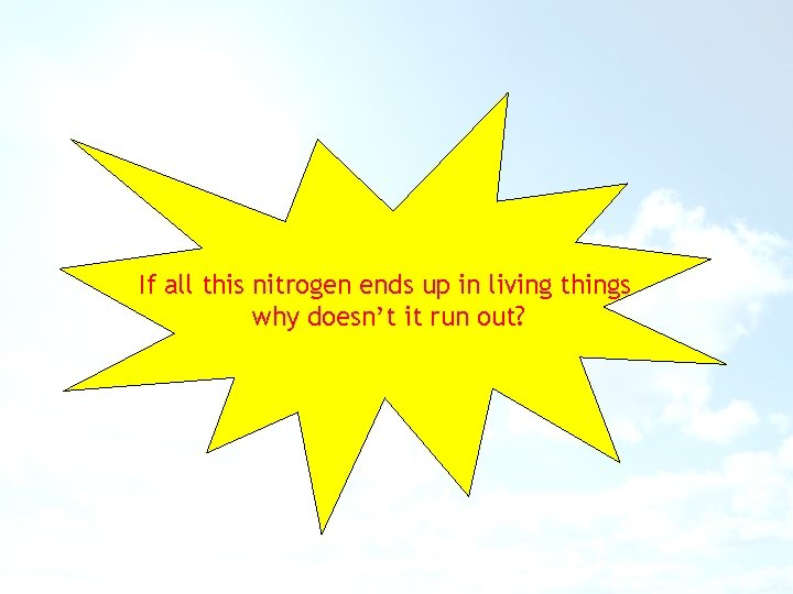 If all this nitrogen ends up in living things why doesn’t it run out?