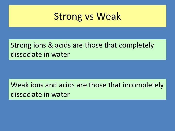 Strong vs Weak Strong ions & acids are those that completely dissociate in water