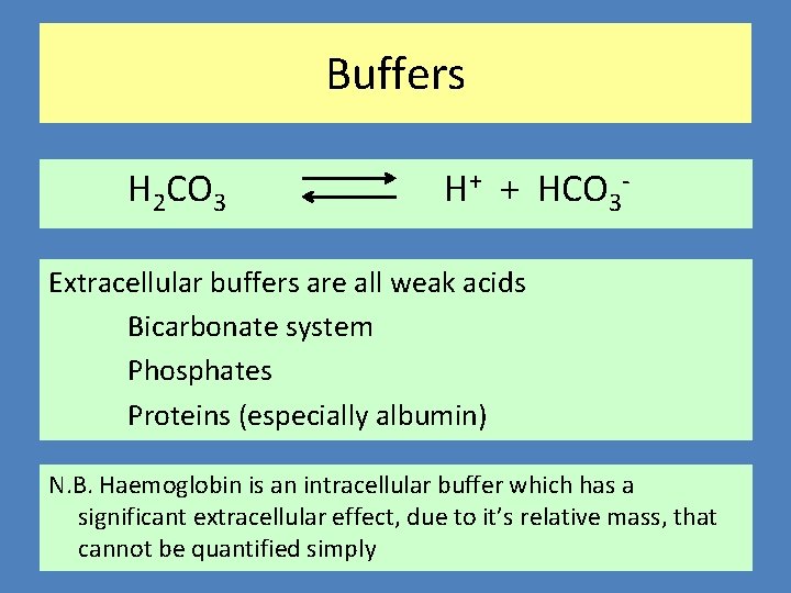 Buffers H 2 CO 3 H+ + HCO 3 - Extracellular buffers are all