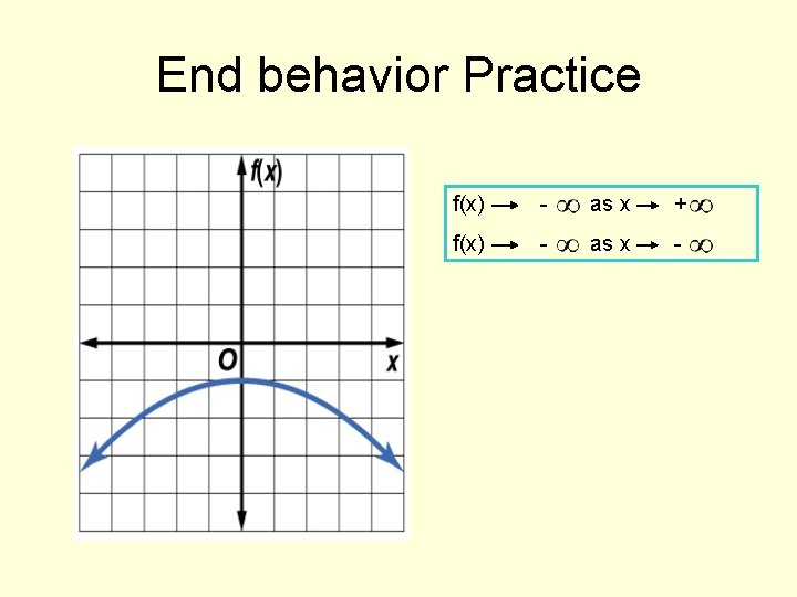 End behavior Practice f(x) - as x + f(x) - as x - 