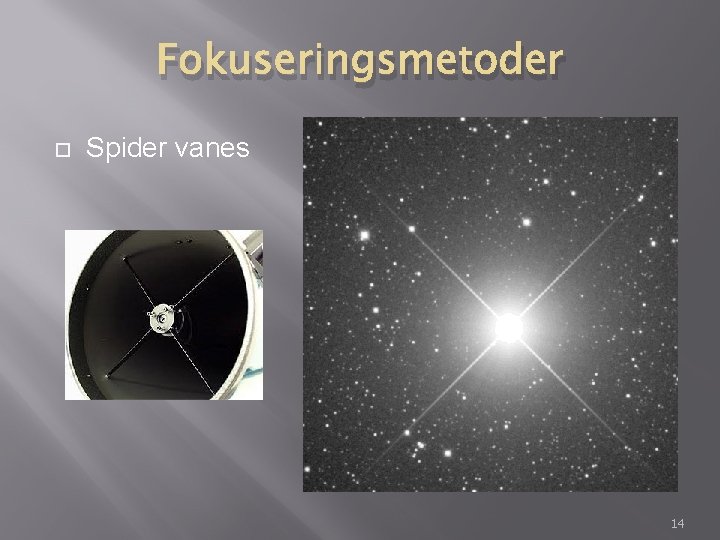 Fokuseringsmetoder Spider vanes 14 