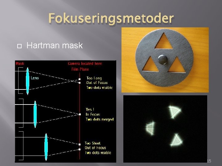 Fokuseringsmetoder Hartman mask 15 