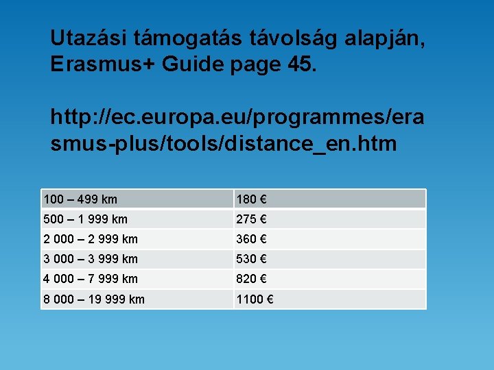 Utazási támogatás távolság alapján, Erasmus+ Guide page 45. http: //ec. europa. eu/programmes/era smus-plus/tools/distance_en. htm