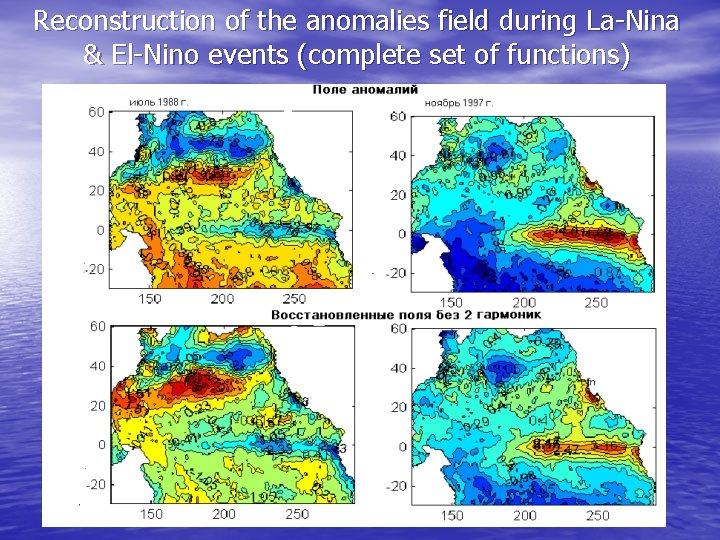 Reconstruction of the anomalies field during La-Nina & El-Nino events (complete set of functions)