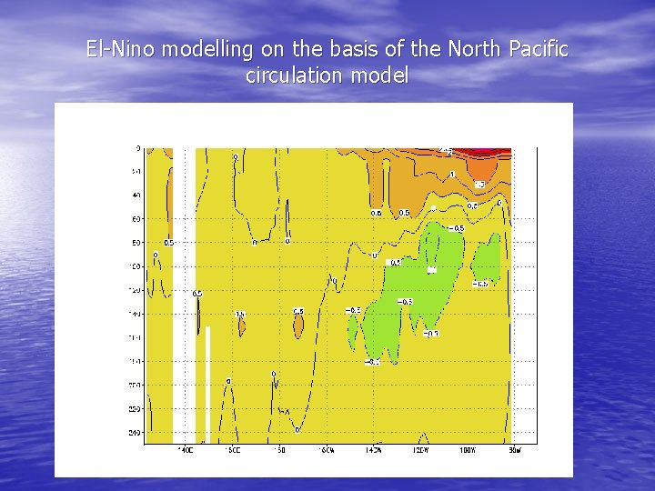 El-Nino modelling on the basis of the North Pacific circulation model 