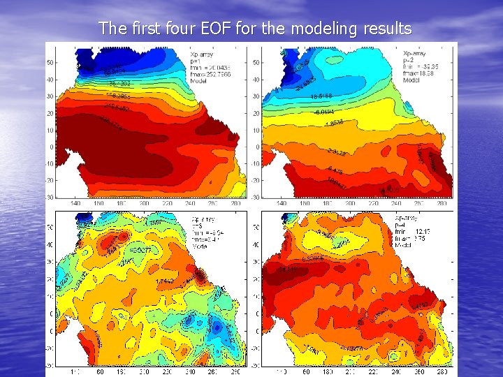 The first four EOF for the modeling results 