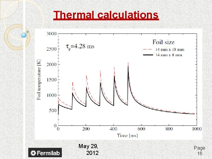 Thermal calculations May 29, 2012 Page 16 