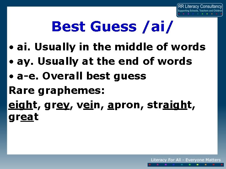 Best Guess /ai/ • ai. Usually in the middle of words • ay. Usually