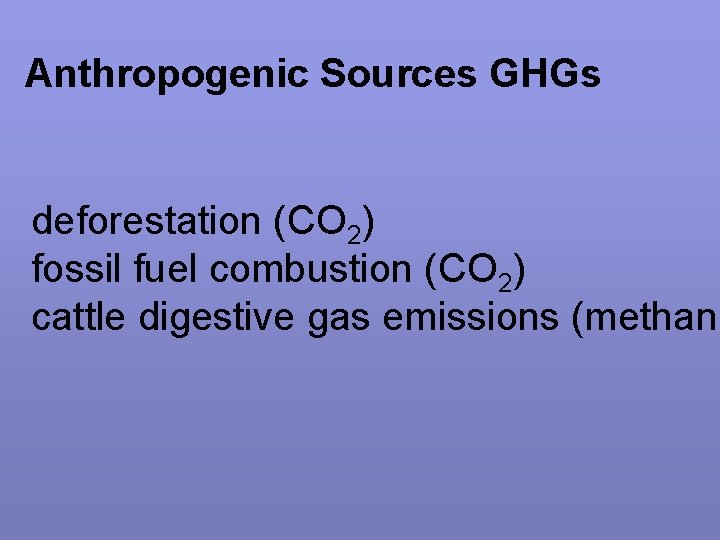 Anthropogenic Sources GHGs deforestation (CO 2) fossil fuel combustion (CO 2) cattle digestive gas