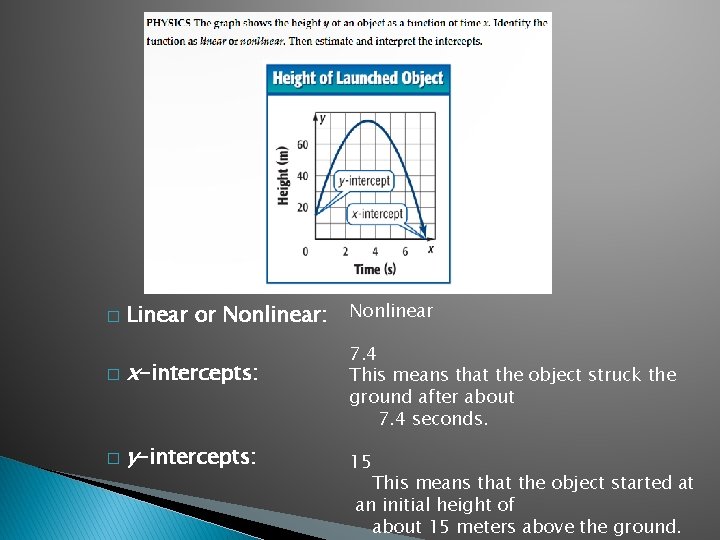 � Linear or Nonlinear: � x-intercepts: � y-intercepts: Nonlinear 7. 4 This means that