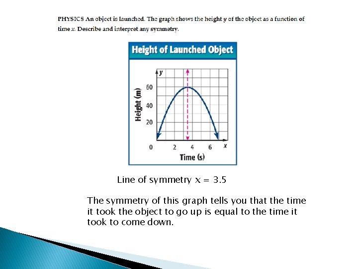 Line of symmetry x = 3. 5 The symmetry of this graph tells you