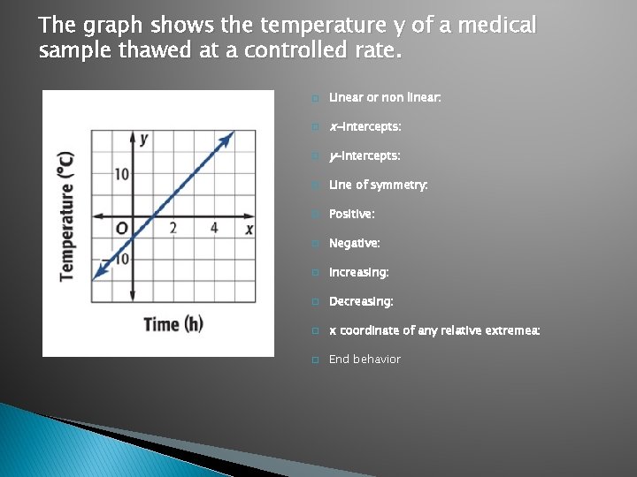 The graph shows the temperature y of a medical sample thawed at a controlled