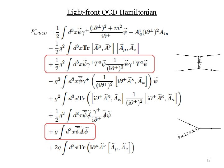 Light-front QCD Hamiltonian 12 