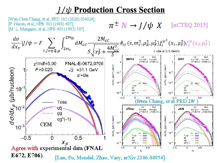 [Wen-Chen Chang, et al, PRD 102 (2020) 054024]; [P. Nason, et al, NPB 303