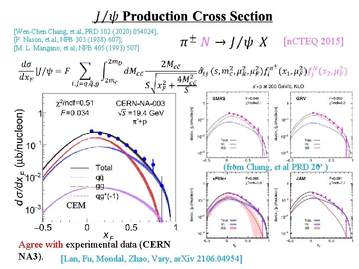 [Wen-Chen Chang, et al, PRD 102 (2020) 054024]; [P. Nason, et al, NPB 303