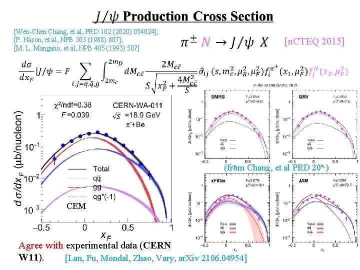 [Wen-Chen Chang, et al, PRD 102 (2020) 054024]; [P. Nason, et al, NPB 303