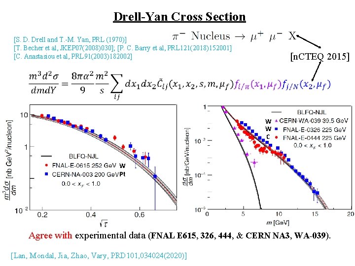Drell-Yan Cross Section [S. D. Drell and T. -M. Yan, PRL (1970)] [T. Becher
