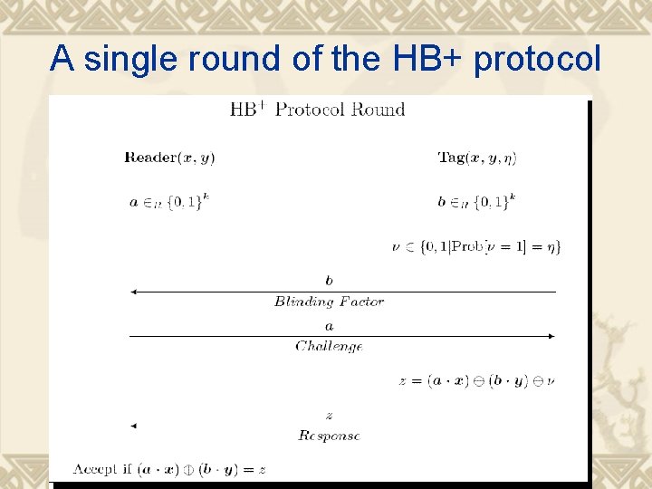 A single round of the HB+ protocol 