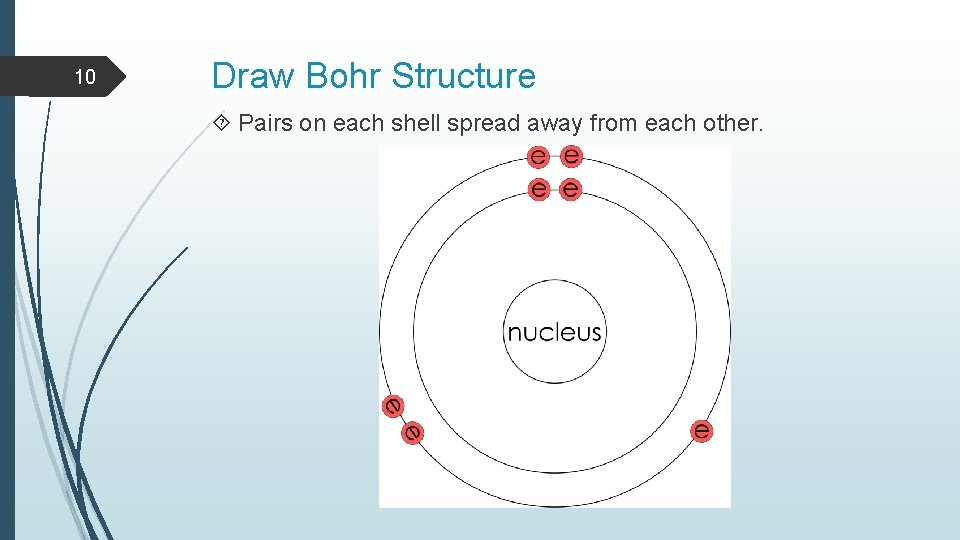 10 Draw Bohr Structure Pairs on each shell spread away from each other. 