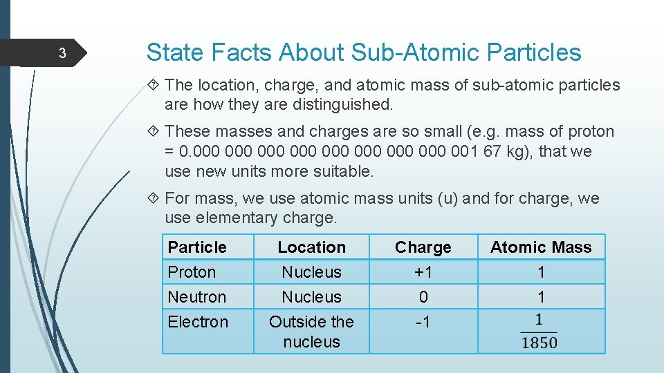 3 State Facts About Sub-Atomic Particles The location, charge, and atomic mass of sub-atomic