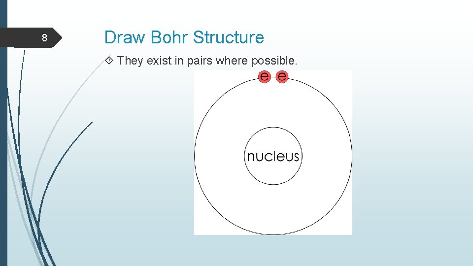 8 Draw Bohr Structure They exist in pairs where possible. 