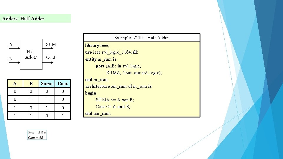 Adders: Half Adder Example Nº 10 – Half Adder A SUM Half Adder B