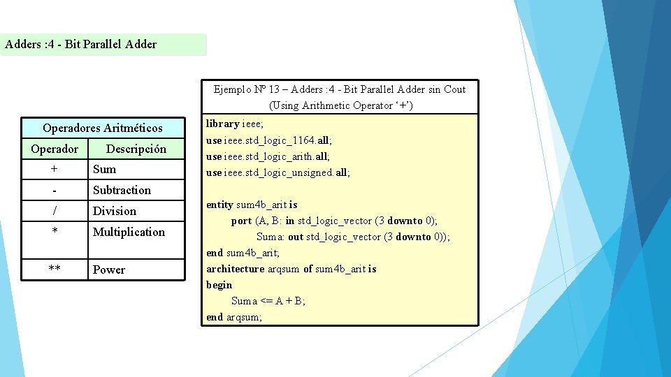 Adders : 4 - Bit Parallel Adder Ejemplo Nº 13 – Adders : 4