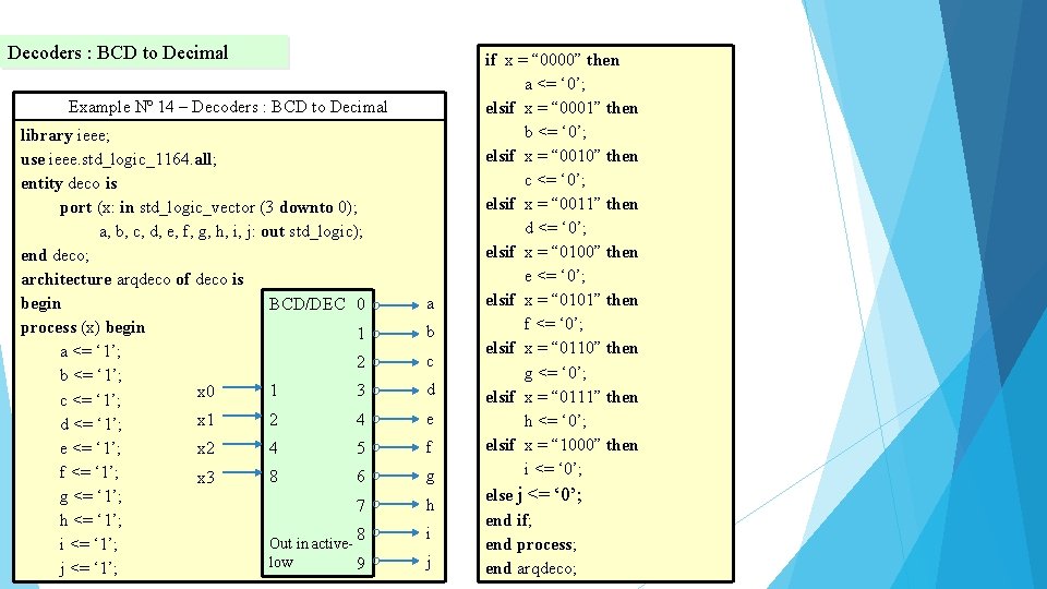 Decoders : BCD to Decimal Example Nº 14 – Decoders : BCD to Decimal Decoders : BCD to Decimal Example Nº 14 – Decoders : BCD to Decimal