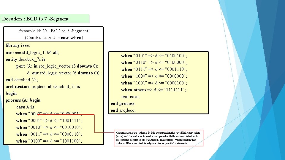 Decoders : BCD to 7 -Segment Example Nº 15 –BCD to 7 -Segment (Construction