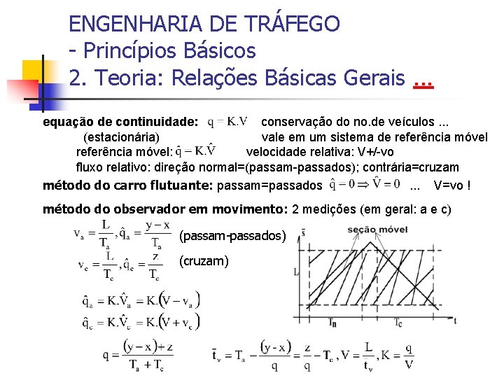 ENGENHARIA DE TRÁFEGO - Princípios Básicos 2. Teoria: Relações Básicas Gerais. . . equação