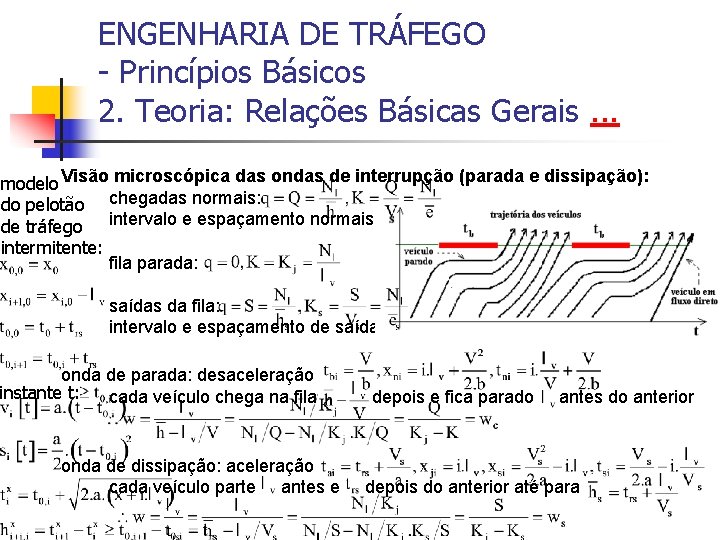 ENGENHARIA DE TRÁFEGO - Princípios Básicos 2. Teoria: Relações Básicas Gerais. . . modelo