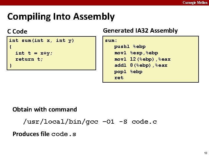 Carnegie Mellon Compiling Into Assembly C Code int sum(int x, int y) { int