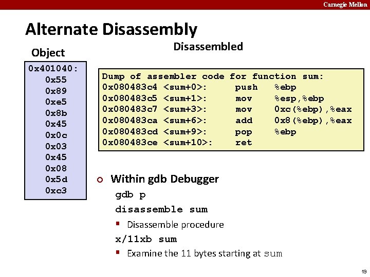 Carnegie Mellon Alternate Disassembly Disassembled Object 0 x 401040: 0 x 55 0 x