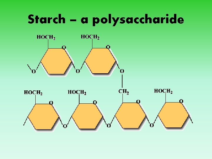 Starch – a polysaccharide 