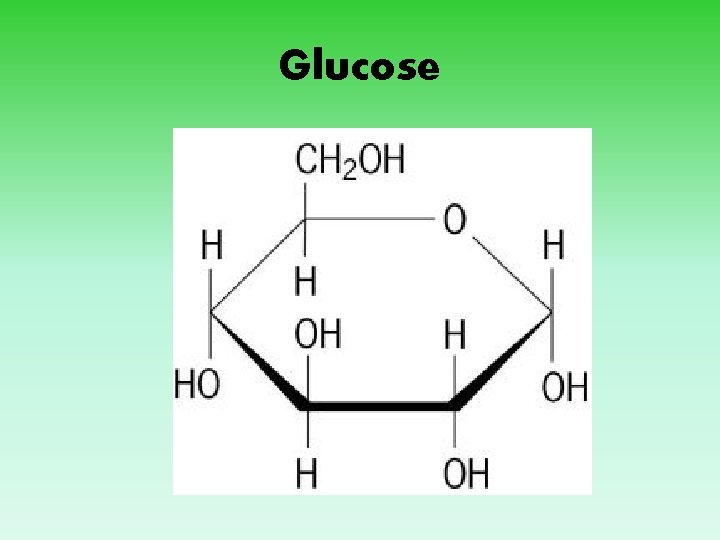Glucose 