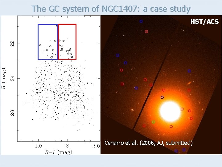 The GC system of NGC 1407: a case study NGC 3610 Merger remnant E
