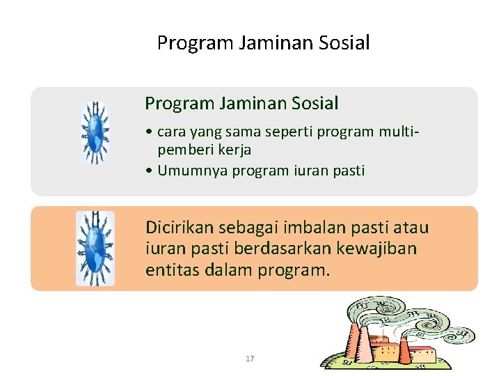 Program Jaminan Sosial • cara yang sama seperti program multi‐ pemberi kerja • Umumnya