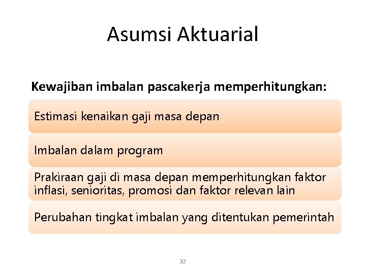 Asumsi Aktuarial Kewajiban imbalan pascakerja memperhitungkan: Estimasi kenaikan gaji masa depan Imbalan dalam program