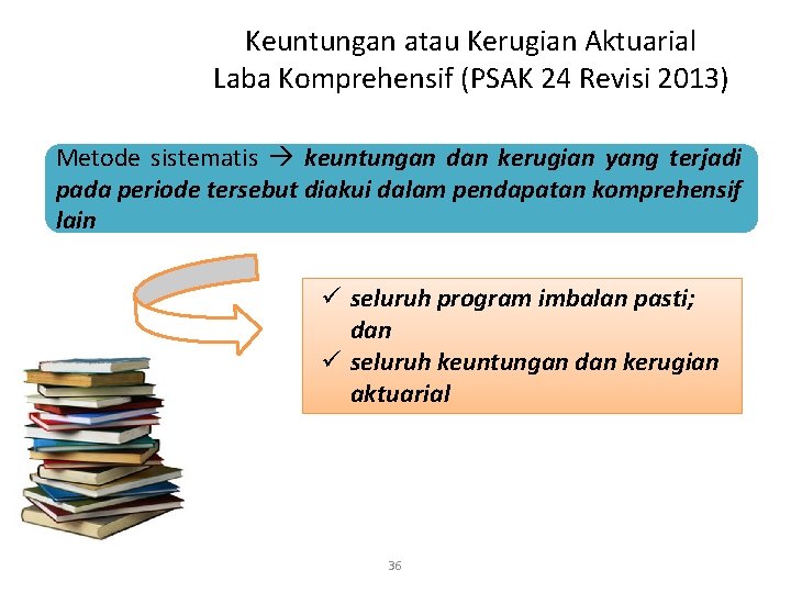 Keuntungan atau Kerugian Aktuarial Laba Komprehensif (PSAK 24 Revisi 2013) Metode sistematis keuntungan dan