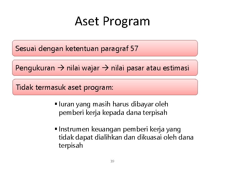 Aset Program Sesuai dengan ketentuan paragraf 57 Pengukuran nilai wajar nilai pasar atau estimasi