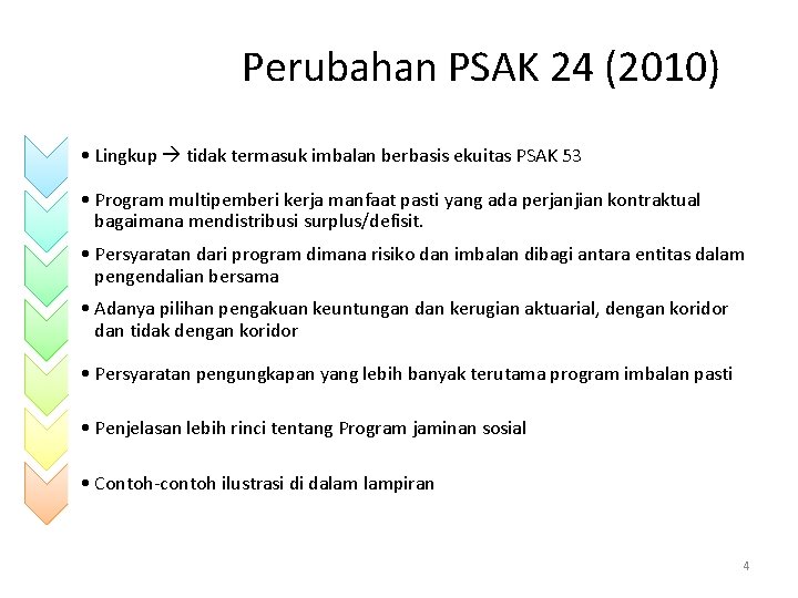 Perubahan PSAK 24 (2010) • Lingkup tidak termasuk imbalan berbasis ekuitas PSAK 53 •