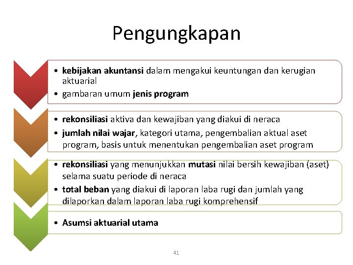 Pengungkapan • kebijakan akuntansi dalam mengakui keuntungan dan kerugian aktuarial • gambaran umum jenis