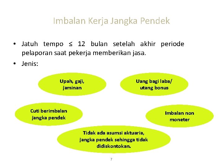 Imbalan Kerja Jangka Pendek • Jatuh tempo ≤ 12 bulan setelah akhir periode pelaporan