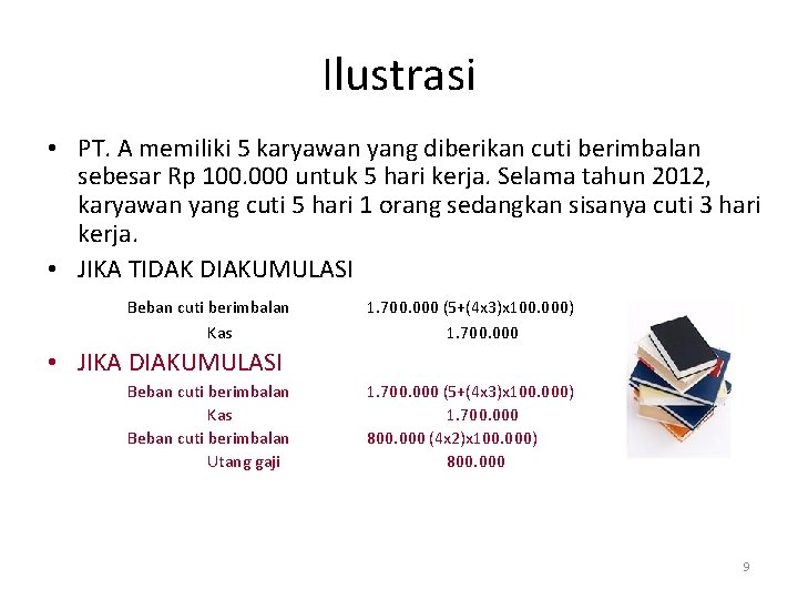 Ilustrasi • PT. A memiliki 5 karyawan yang diberikan cuti berimbalan sebesar Rp 100.