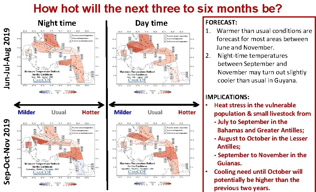 How hot will the next three to six months be? Jun-Jul-Aug 2019 Night time