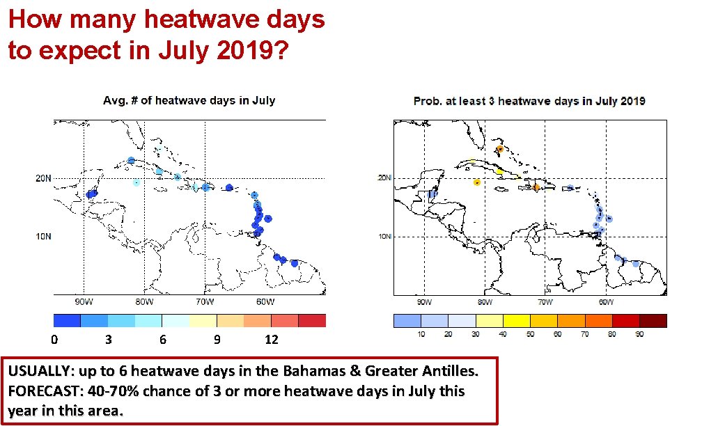 How many heatwave days to expect in July 2019? 0 3 6 9 12