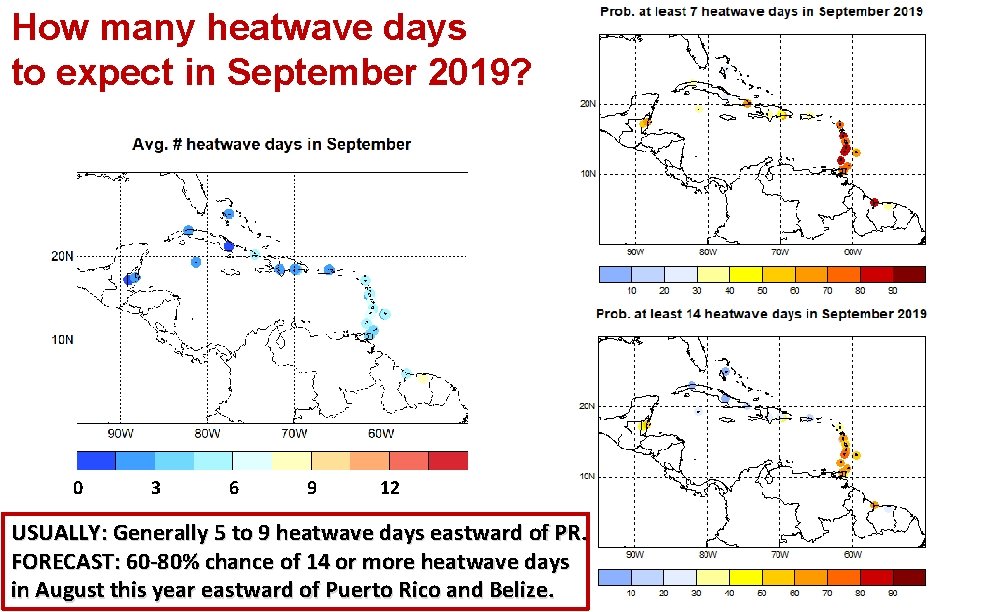 How many heatwave days to expect in September 2019? 0 3 6 9 12