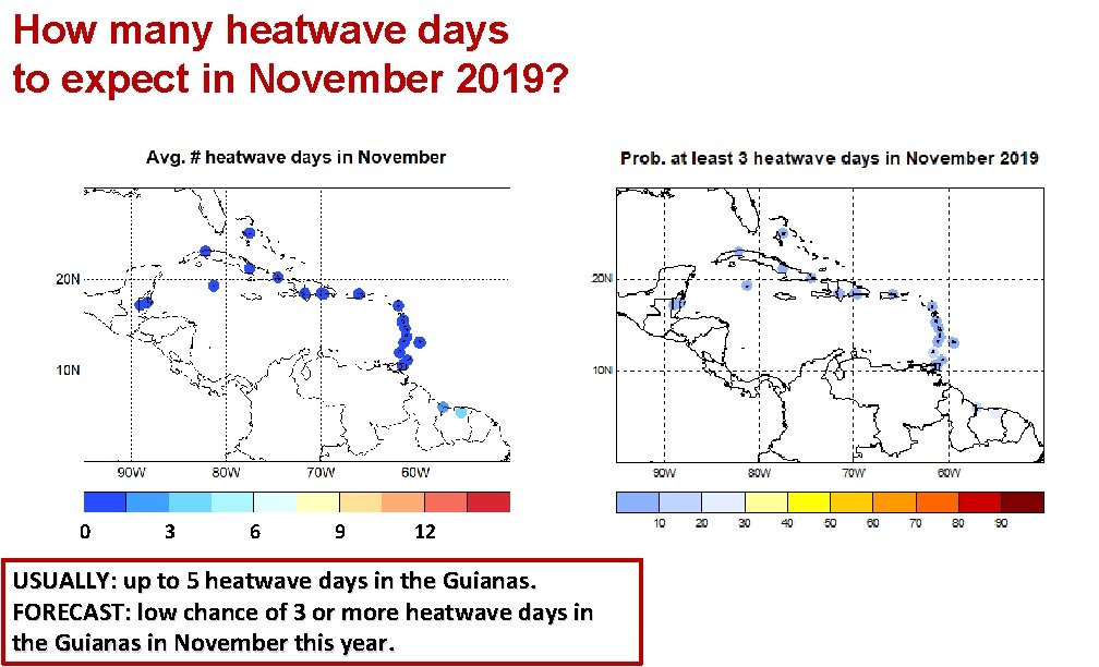How many heatwave days to expect in November 2019? 0 3 6 9 12