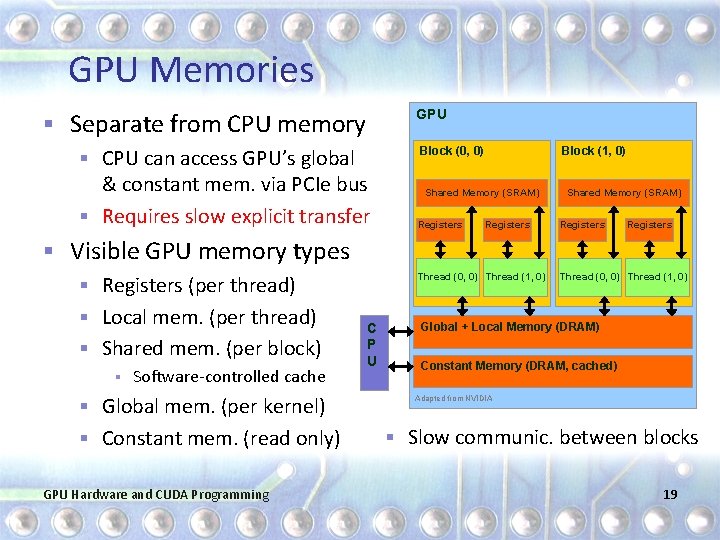 GPU Memories GPU § Separate from CPU memory § CPU can access GPU’s global